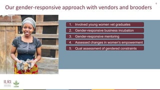 Women in business: Chicken seed dissemination in Ethiopia and Tanzania