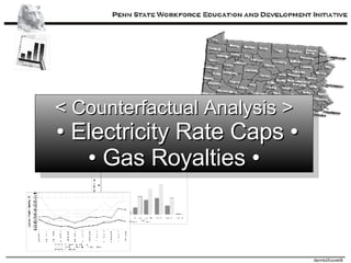 < Counterfactual Analysis > •  Electricity Rate Caps • •  Gas Royalties • 