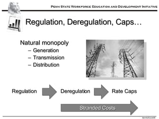 Regulation, Deregulation, Caps… Natural monopoly Generation Transmission Distribution Regulation  Deregulation Rate Caps Stranded Costs 