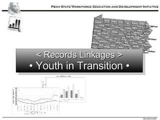 < Records Linkages > •  Youth in Transition • 
