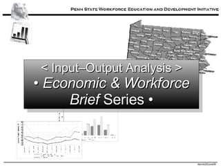 < Input–Output Analysis > •  Economic & Workforce Brief  Series • 