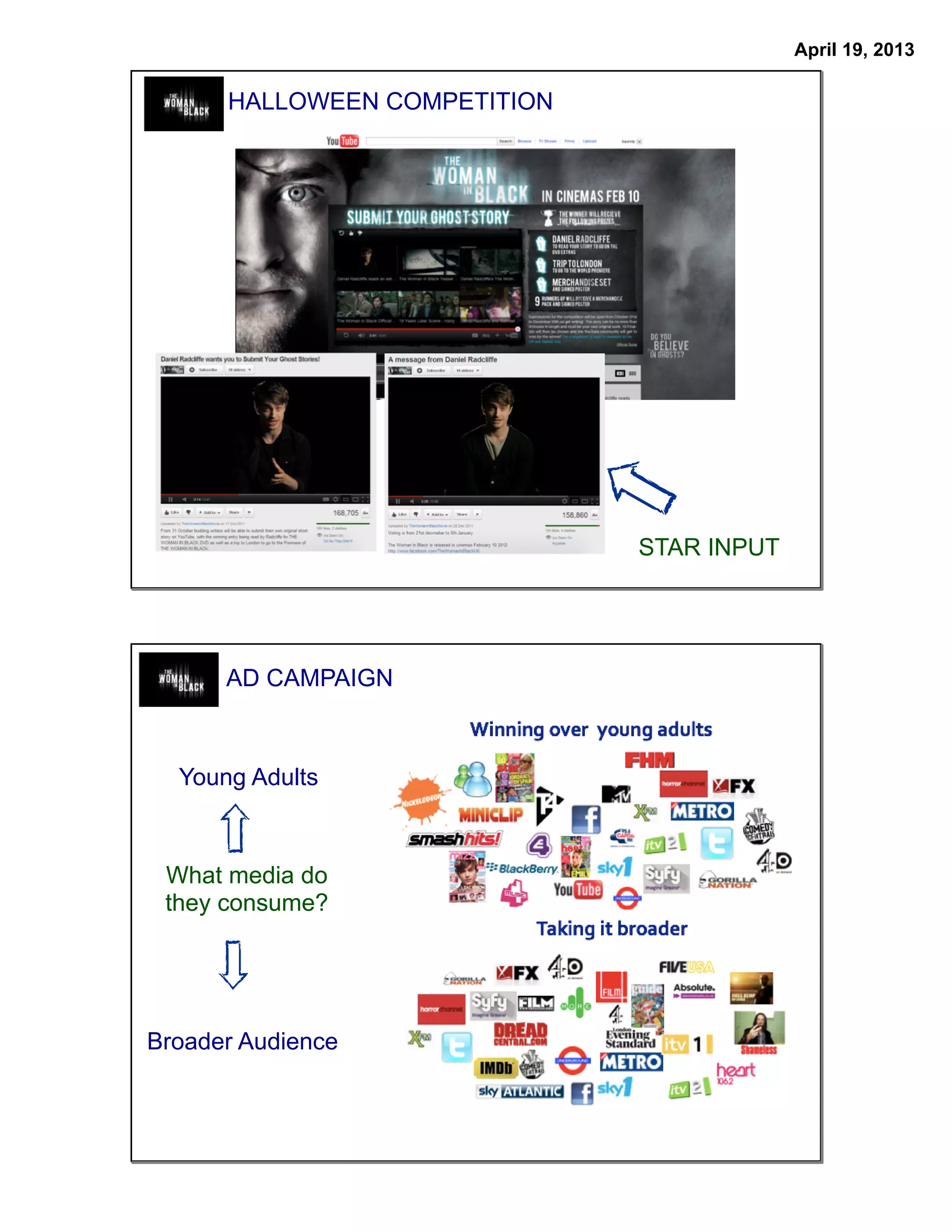 April 19, 2013

      HALLOWEEN COMPETITION




                              STAR INPUT




      AD CAMPAIGN



  Young Adults



 What media do
 they consume?




Broader Audience
 