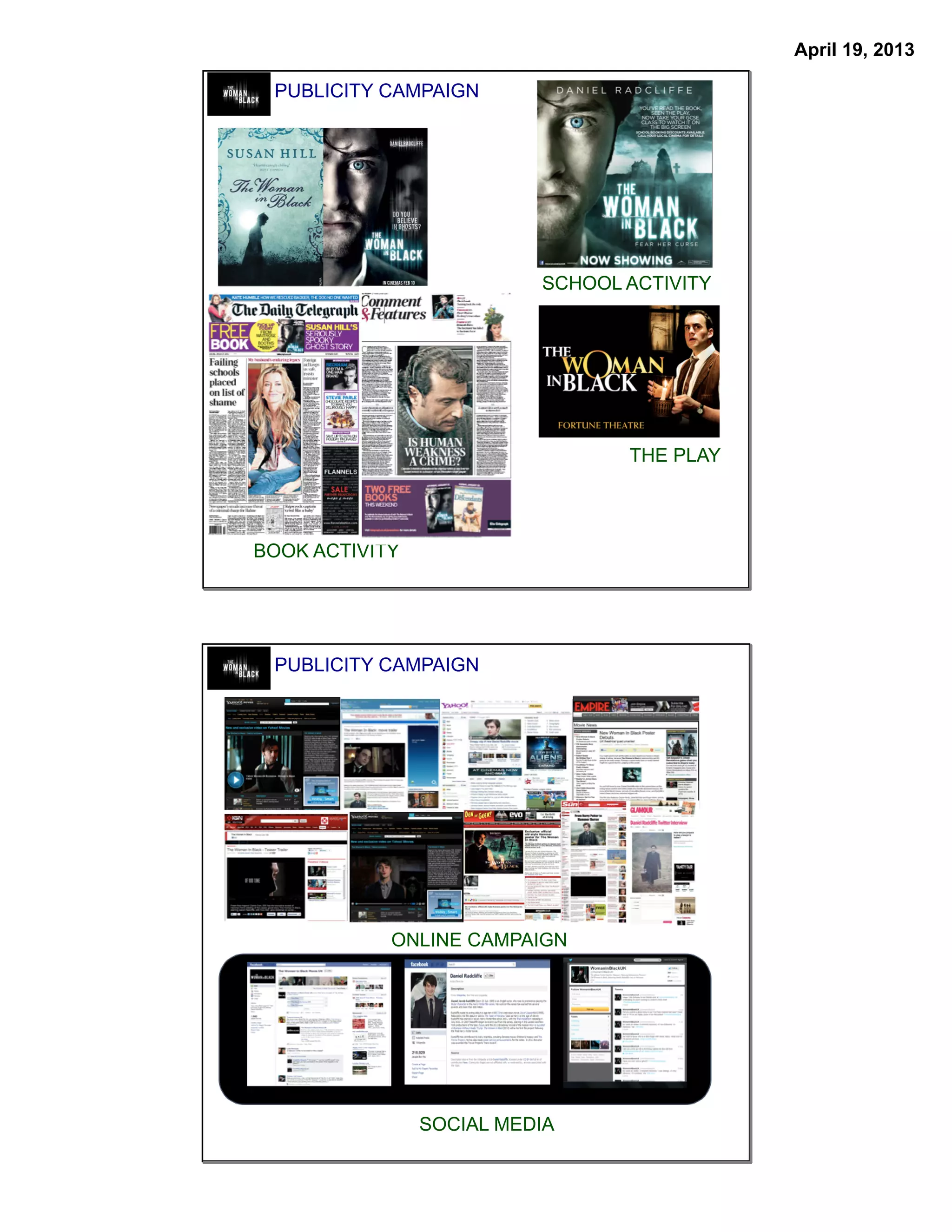 April 19, 2013

 PUBLICITY CAMPAIGN




                          SCHOOL ACTIVITY




                                 THE PLAY



BOOK ACTIVITY




 PUBLICITY CAMPAIGN




            ONLINE CAMPAIGN




                SOCIAL MEDIA
 