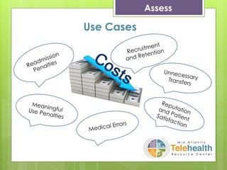 Assess
Use Cases
 