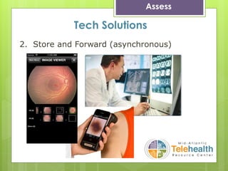 Assess
Tech Solutions
2. Store and Forward (asynchronous)
 