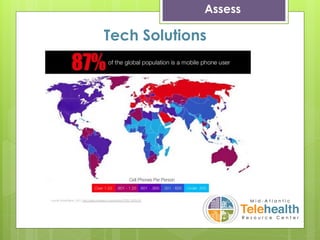Assess
Tech Solutions
 