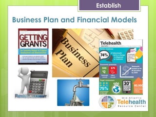 Establish
Business Plan and Financial Models
 