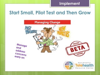 Implement
Start Small, Pilot Test and Then Grow
 