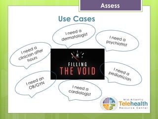 Assess
Use Cases
 