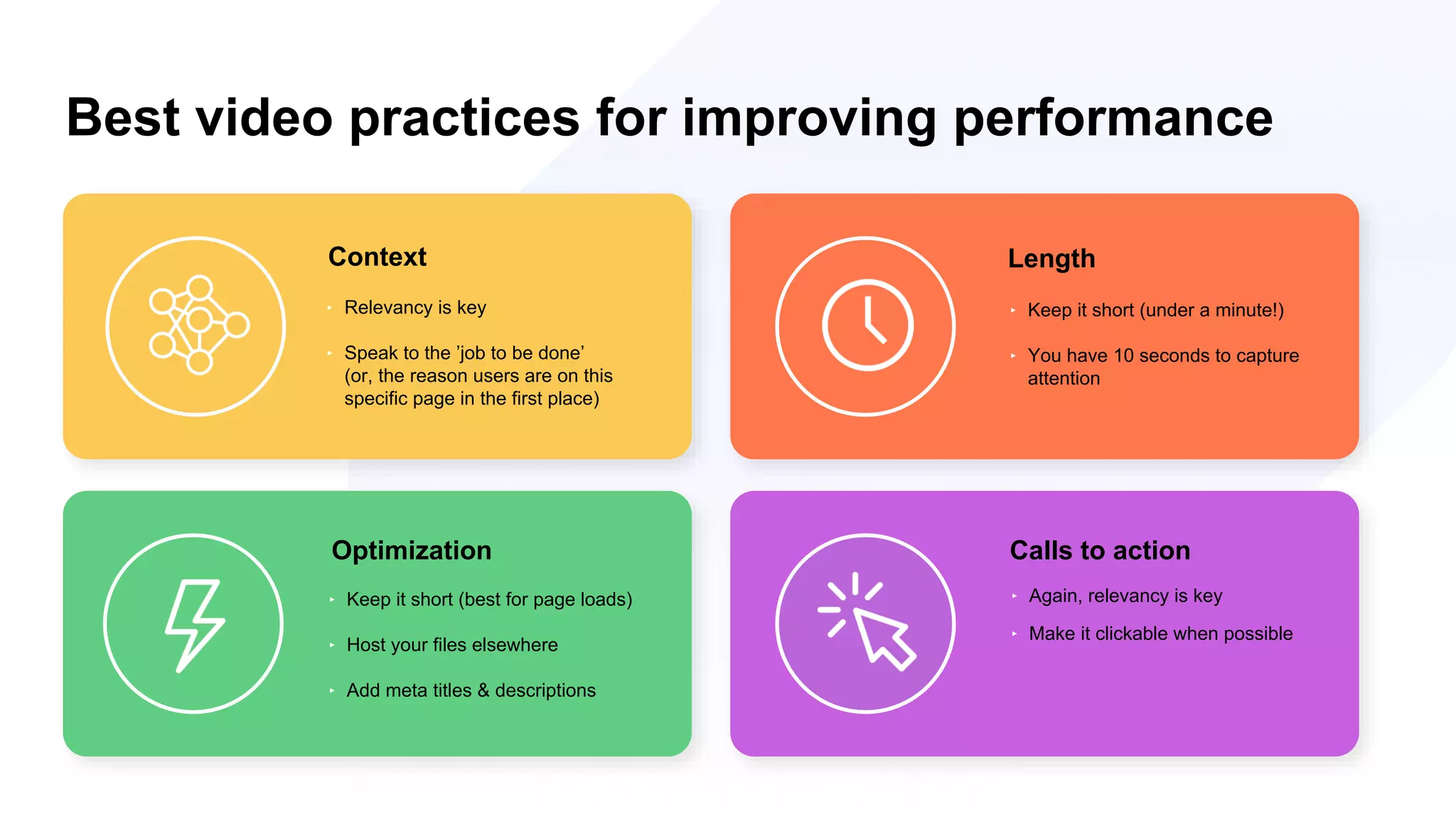 Best video practices for improving performance
Optimization
‣ Keep it short (best for page loads)
‣ Host your files elsewhere
‣ Add meta titles & descriptions
Calls to action
‣ Again, relevancy is key
‣ Make it clickable when possible
Length
‣ Keep it short (under a minute!)
‣ You have 10 seconds to capture
attention
‣ Relevancy is key
‣ Speak to the ’job to be done’
(or, the reason users are on this
specific page in the first place)
Context
 