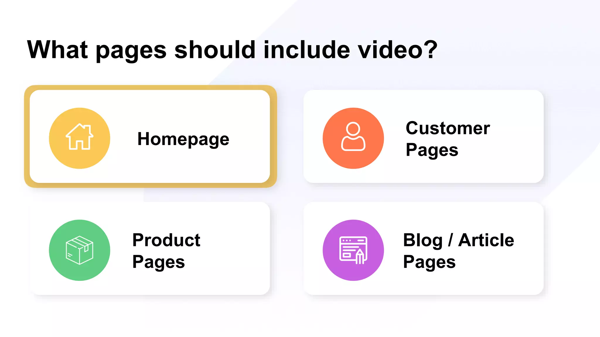 What pages should include video?
Homepage
Blog / Article
Pages
Customer
Pages
Product
Pages
 