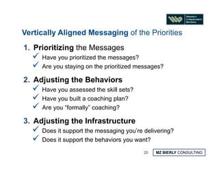 Building B2B Client Loyalty and Increasing Wallet Share | PDF