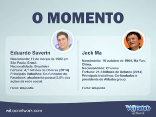 Wiboo Network Apresentacao Completa 2014