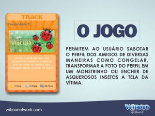 Wiboo Network Apresentacao Completa 2014