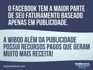 Wiboo Network Apresentacao Completa 2014