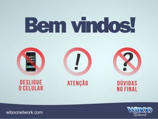 Wiboo Network Apresentacao Completa 2014