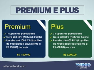 Wiboo Network Apresentacao Completa 2014