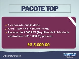 Wiboo Network Apresentacao Completa 2014