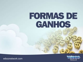 Wiboo Network Apresentacao Completa 2014