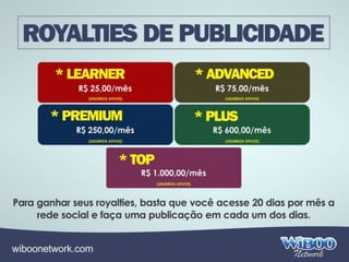 Wiboo Network Apresentacao Completa 2014