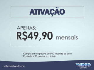 Wiboo Network Apresentacao Completa 2014