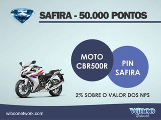 Wiboo Network Apresentacao Completa 2014