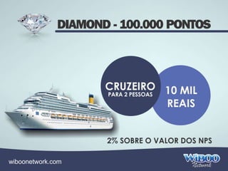 Wiboo Network Apresentacao Completa 2014