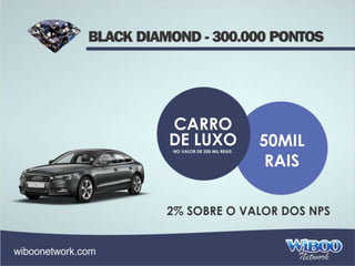 Wiboo Network Apresentacao Completa 2014