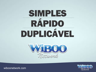 Wiboo Network Apresentacao Completa 2014