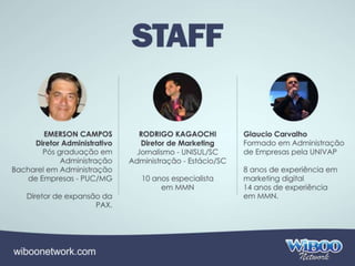 Wiboo Network Apresentacao Completa 2014