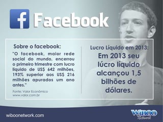 Wiboo Network Apresentacao Completa 2014