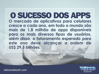 Wiboo Network Apresentacao Completa 2014