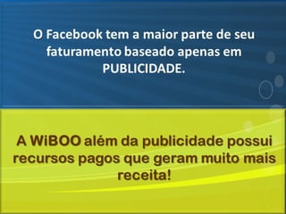 Wiboo Plano de Negocio Mais Agressivo do Mercado Confira!