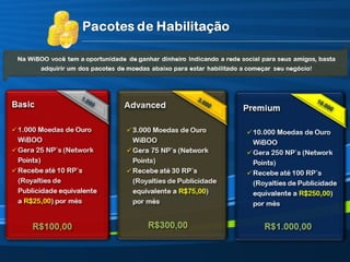 Wiboo Plano de Negocio Mais Agressivo do Mercado Confira!