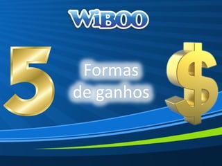 Wiboo Plano de Negocio Mais Agressivo do Mercado Confira!