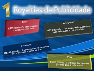 Wiboo Plano de Negocio Mais Agressivo do Mercado Confira!