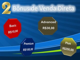 Wiboo Plano de Negocio Mais Agressivo do Mercado Confira!