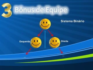 Wiboo Plano de Negocio Mais Agressivo do Mercado Confira!