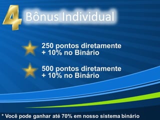Wiboo Plano de Negocio Mais Agressivo do Mercado Confira!