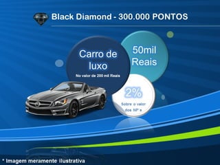 Wiboo Plano de Negocio Mais Agressivo do Mercado Confira!