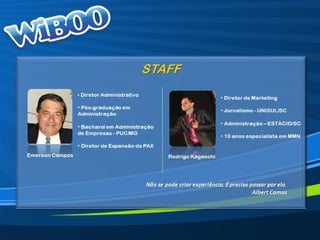 Wiboo Plano de Negocio Mais Agressivo do Mercado Confira!