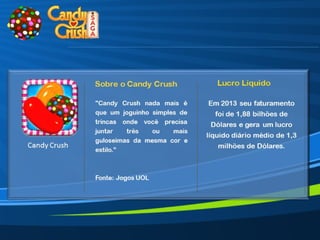 Wiboo Plano de Negocio Mais Agressivo do Mercado Confira!