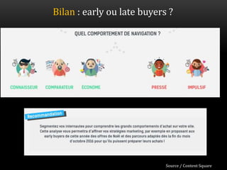interne Orange101
Bilan : early ou late buyers ?
Source / Content Square
 