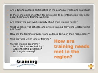 How are
training needs
met in the
region?
 Are k-12 and colleges participating in the economic vision and solutions?
 Is there one point of contact for employers to get information they need
about finding and training workers?
 Are employers surveyed regularly about their training needs?
 What Colleges, voc schools, and private training providers located within
one hour?
 How are the training providers and colleges doing on their “scorecards?”
 Who provides which kind of training?
 Worker training programs?
◦ Incumbent worker training?
◦ Apprenticeship programs?
◦ On the job training?
 