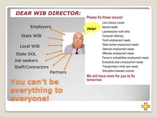 You can’t be
everything to
everyone!
State WIB
Local WIB
Employers
Job seekers
Partners
State DOL
Please fix these issues!
Low Literacy Levels
Mental Health
Laziness/poor work ethic
Computer iilliteracy
Youth employment needs
Older worker employment needs
Veterans employment needs
Offender employment needs
Person’s w/disabilities employment needs
Everybody else’s employment needs
Transportation /child care needs
Articulation between schools
We will have more for you to fix
tomorrow.
Staff/Contractors
Help!
DEAR WIB DIRECTOR:
 