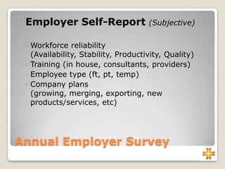 Annual Employer Survey
Employer Self-Report (Subjective)
◦ Workforce reliability
(Availability, Stability, Productivity, Quality)
◦ Training (in house, consultants, providers)
◦ Employee type (ft, pt, temp)
◦ Company plans
(growing, merging, exporting, new
products/services, etc)
 