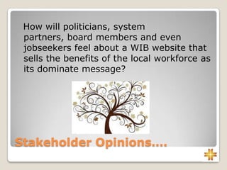 Stakeholder Opinions….
How will politicians, system
partners, board members and even
jobseekers feel about a WIB website that
sells the benefits of the local workforce as
its dominate message?
 