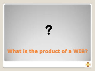 What is the product of a WIB?
?
 