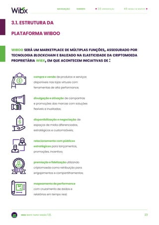 23
sumárionavegação:
wibx white paper versão 1.0.
3.1. estrutura da
plataforma wiboo
wiboo será um marketplace de múltiplas funções, assegurado por
tecnologia blockchain e balizado na elasticidade da criptomoeda
proprietária wibx, em que acontecem iniciativas de :
compra e venda de produtos e serviços
disponíveis nas lojas virtuais com
ferramentas de alta performance;
divulgação e ativação de campanhas
e promoções das marcas com soluções
flexíveis e inusitadas;
disponibilização e negociação de
espaços de mídia diferenciados,
estratégicos e customizáveis;
relacionamento com públicos
estratégicos para lançamentos,
promoções, incentivo;
premiação e fidelização utilizando
criptomoeda como retribuição para
engajamentos e compartilhamentos;
mapeamento de performance
com cruzamento de dados e
relatórios em tempo real;
4.0. modelo de negócio2.0. apresentação
 