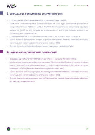 29
sumárionavegação:
wibx white paper versão 1.0.
3. jornada dos consumidores compartilhadores
4. jornada dos consumidores compradores
4.0. modelo de negócio2.0. apresentação
•	 Cadastro na plataforma WiBOO FIDELIDADE para acessar as promoções;
•	 Abertura de uma carteira virtual para receber Wibx em cada ação promocional que envolve o
compartilhamento de POSTS das MARCAS ANUNCIANTES em compras de criptomoeda na própria
plataforma WiBOO ou em compras de criptomoeda em exchanges (moedas precisam ser
transferidas para a carteira Wibx);
•	 Compartilhamento de POSTS promocionais das MARCAS ANUNCIANTES em troca de Wibx;
•	 Acesso à carteira para compras integrais ou parciais no WIBOO SHOPPING ou conversão em moeda
corrente/outras criptomoedas em exchanges (a partir de 2019);
•	 Controle da carteira alertando sobre promoções ou prazo de validade das Wibx.
•	 Cadastro na plataforma WiBOO FIDELIDADE para fazer compras no WiBOO SHOPPING;
•	 Abertura de uma carteira virtual para armazenar as Wibx, que serão utilizadas na troca por produtos
e serviços na própria plataforma WiBOO ou por outra moeda corrente/outras criptomoedas em
exchanges (moedas precisam ser transferidas para a carteira Wibx);
•	 Acesso à carteira para trocas por produtos e serviços no WiBOO SHOPPING ou conversão em moeda
corrente/outras criptomoedas em exchanges (a partir de 2019);
•	 Controle da carteira alertando sobre promoções ou prazo de validade das criptomoedas adquiridas
por meio de compartilhamento.
 